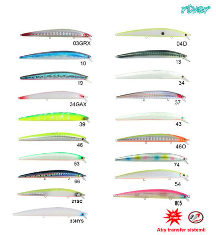 River Treble Devil 145F 14.5Cm 21.5G Maket Balık 74