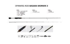 LJ BASARA MORMIX 3 - 36T 0.5-3GR  2P